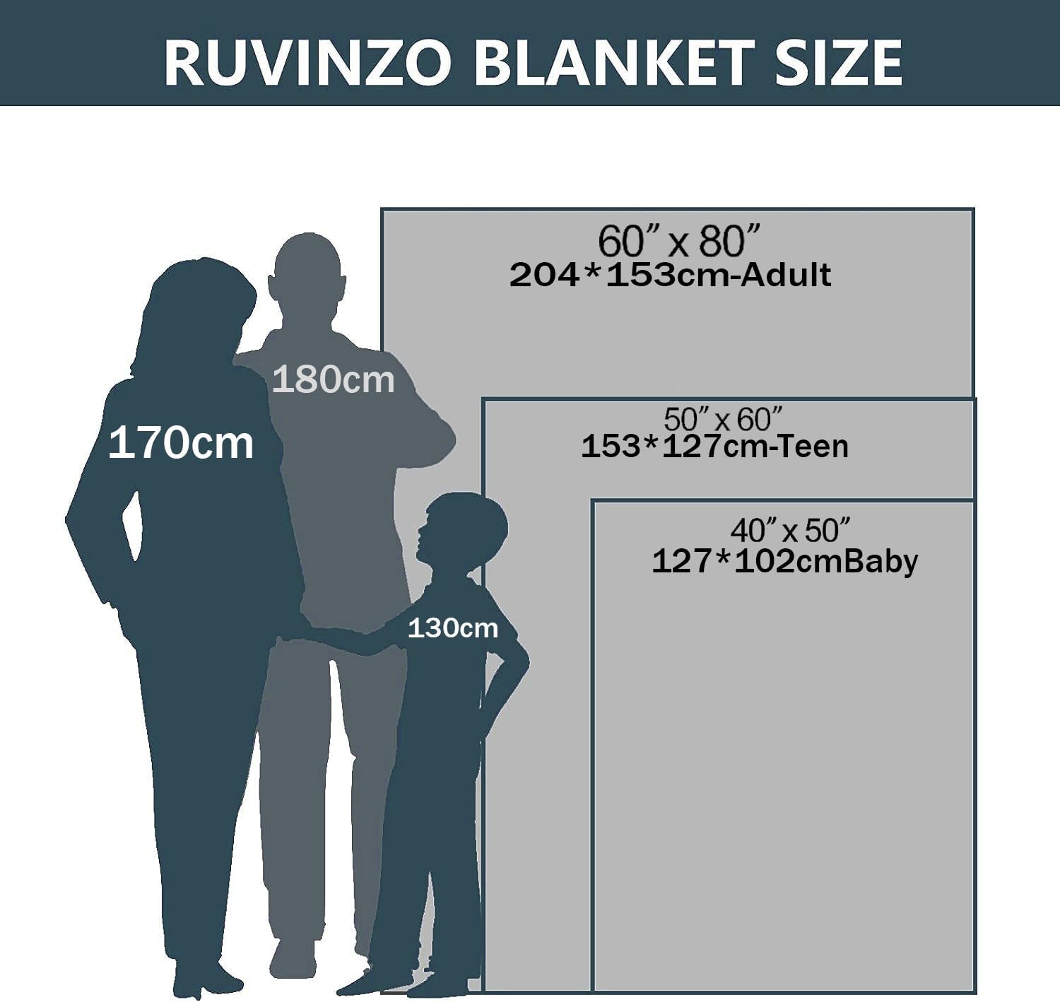 Aimego Sea Turtle Blanket  Oce - Christmas Throw Blanket review and price